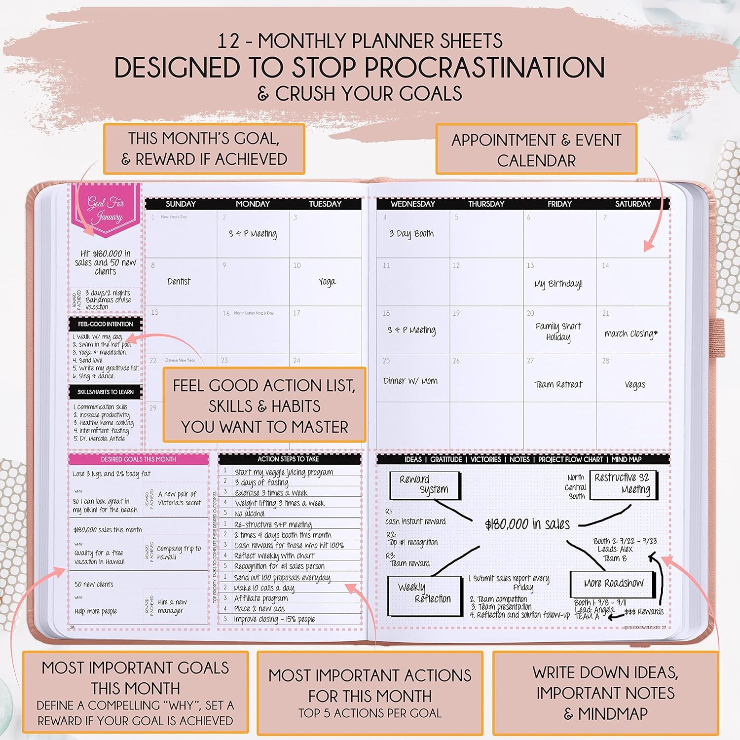 Law of Attraction Academic Planner 2023 - Deluxe July 2023-2024 Dated Weekly & Monthly Planner, Increase Productivity & Happiness, Daily Manifestation Journal - Life, Work, Goal Journal & Stickers, B5