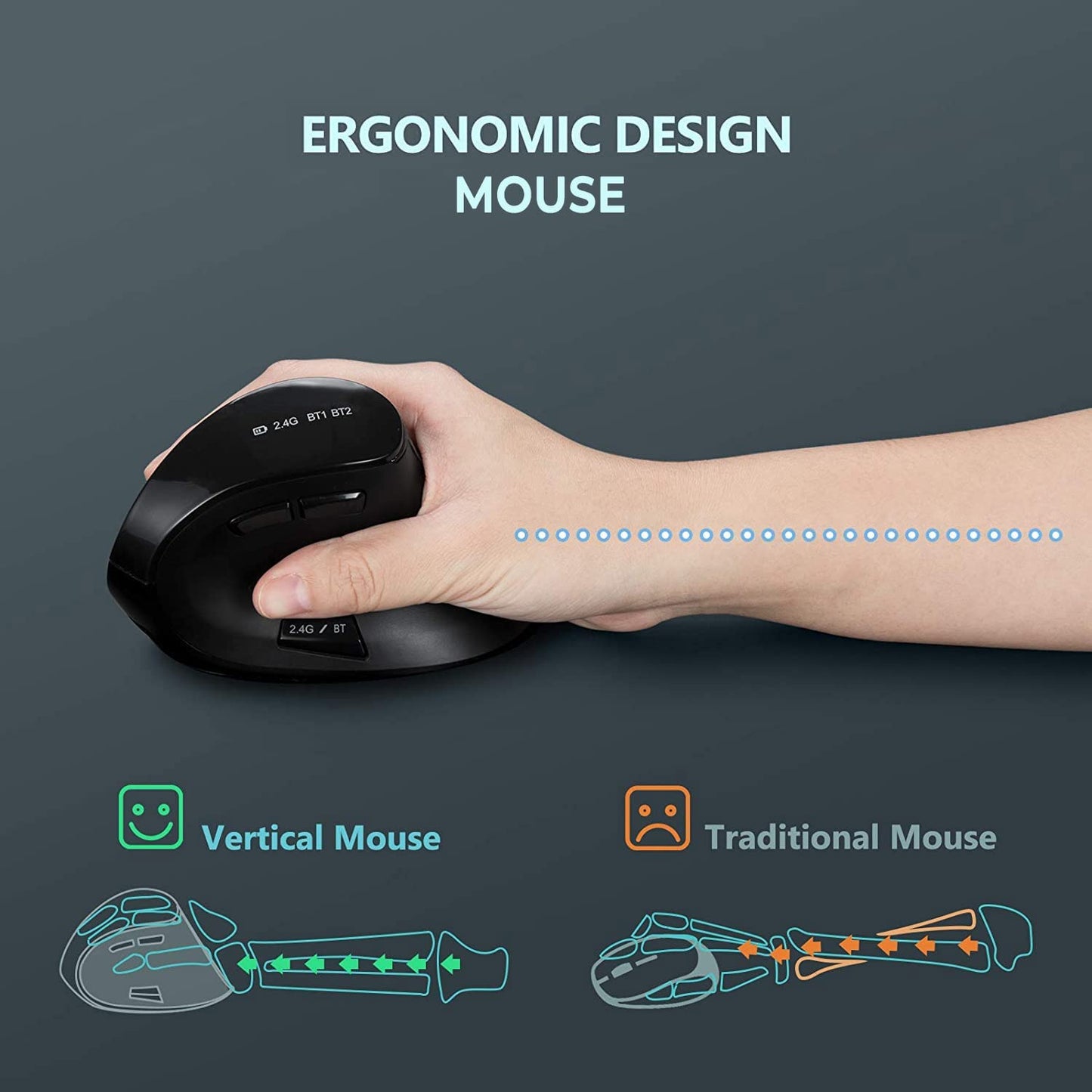 Ergonomic Mouse, Wireless Vertical Mouse - Rechargeable Optical Mice for Multi-Purpose (Bluetooth 5.0 + Bluetooth 3.0 + USB Connection) Compatible Apple Mac and Windows Computers - Black